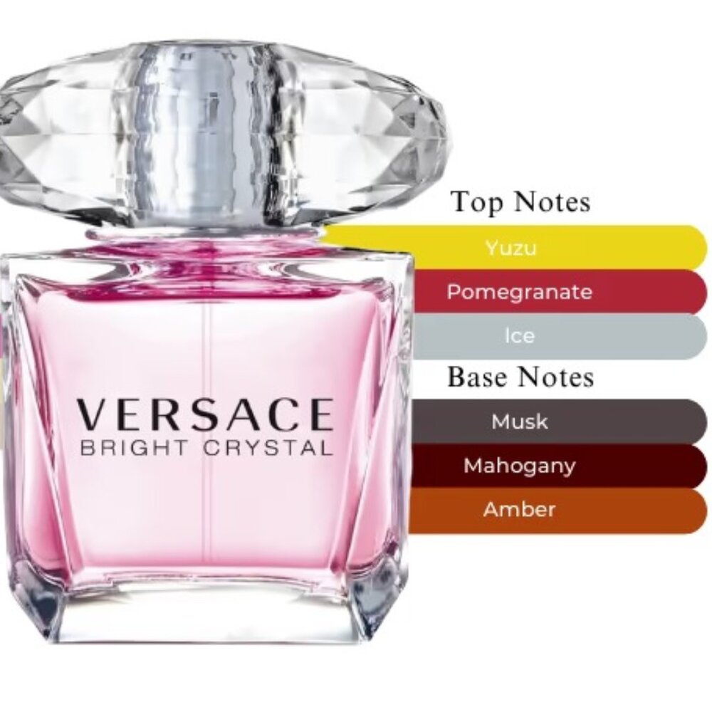 Versace Gift Set-Bright Crystal EDT,Body Lotion,Shower Gel-5ml,25ml-3pc-BOX-NEW - Picture 4 of 16